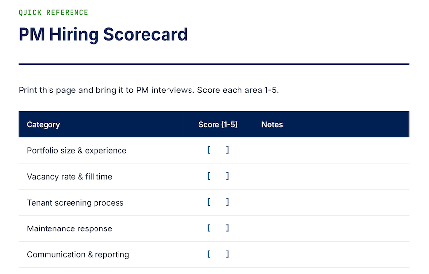 PM Hiring Scorecard