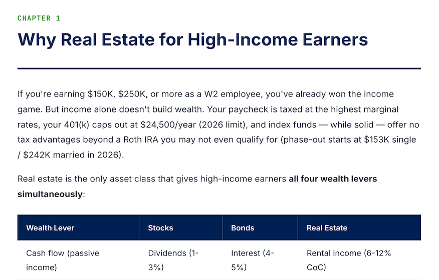 Why Real Estate For High-Income Earners